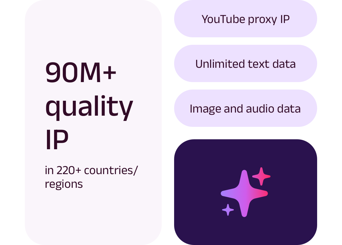 omegaproxy-dataForAi-challenges-img